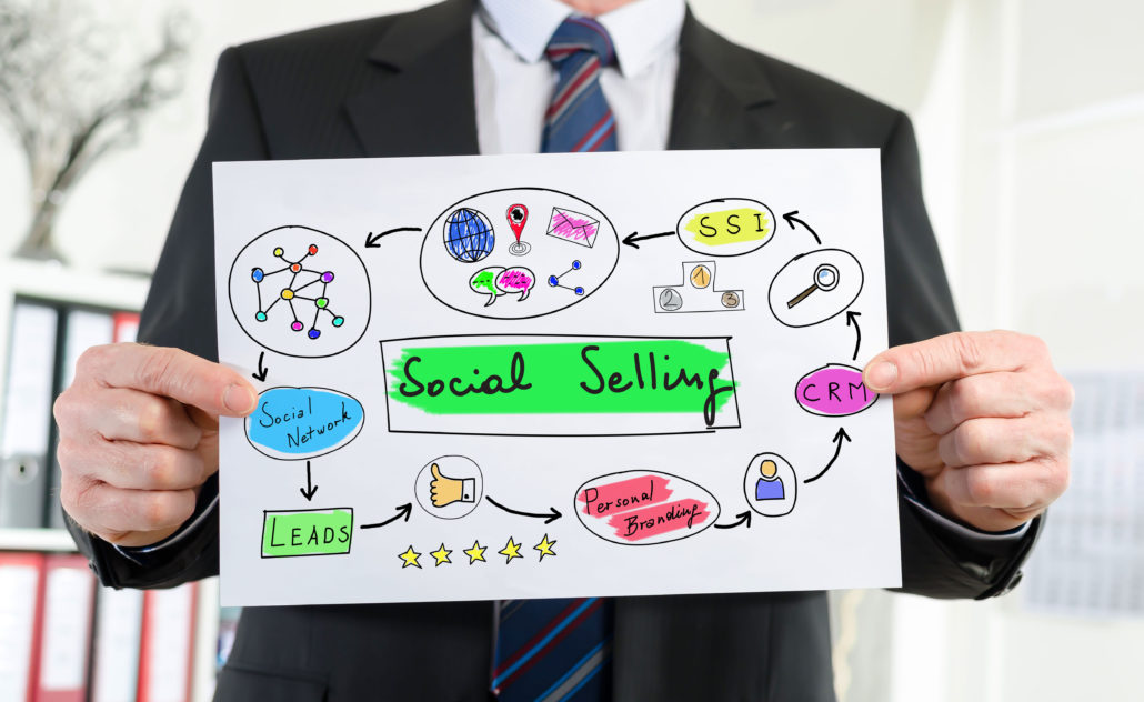Social selling